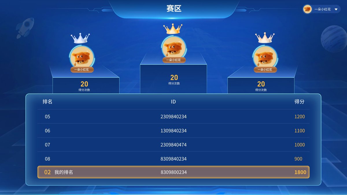 竞赛成绩自动汇总排名界面